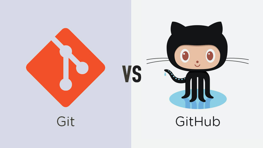 9 Most Essential Git Commands you have to know!